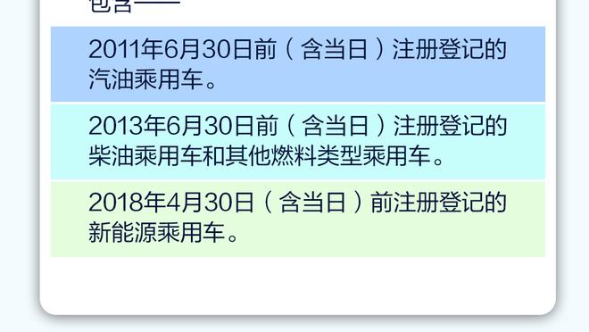 德国2-0法国全场数据对比：射门15-11，射正6-2，角球5-2